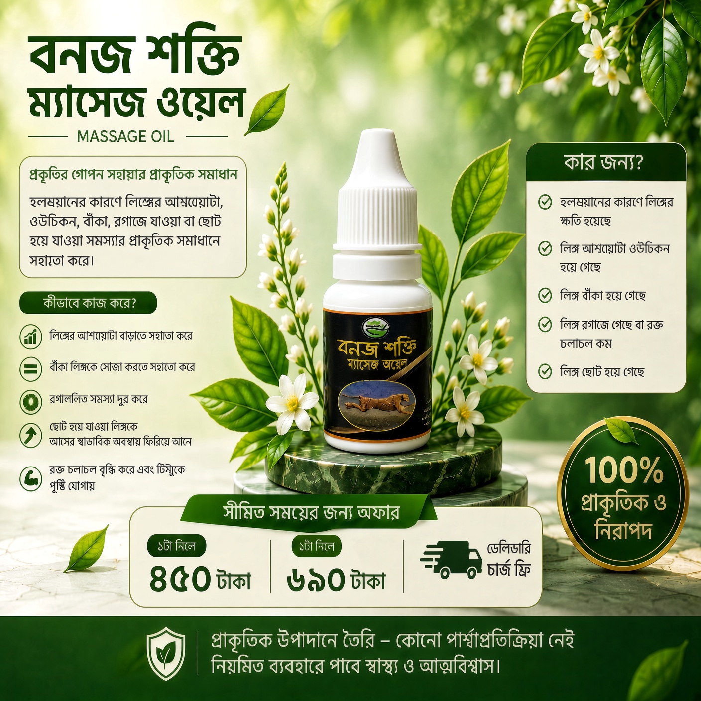 যেসব উপকার পাবেন
